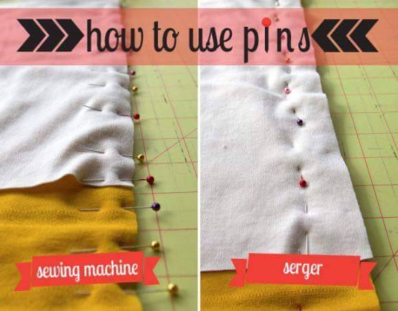 How to Pin image